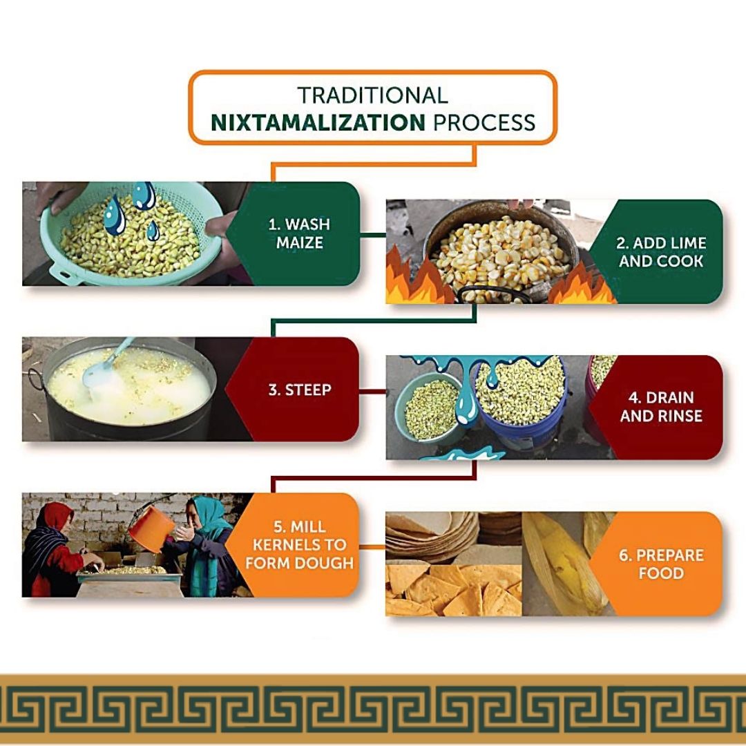 Limestone for Nixtamalization - Calcium Hydroxide 900g- Process