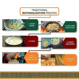 Limestone for Nixtamalization - Calcium Hydroxide 900g- Process